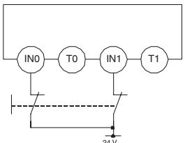 OMRON DEVICENET SAFETY - 8-1 Wiring and Configuration - 7
