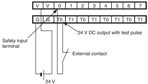 OMRON DEVICENET SAFETY - Safety Inputs with Test Pulses (Input Circuit Diagnosis) - 1