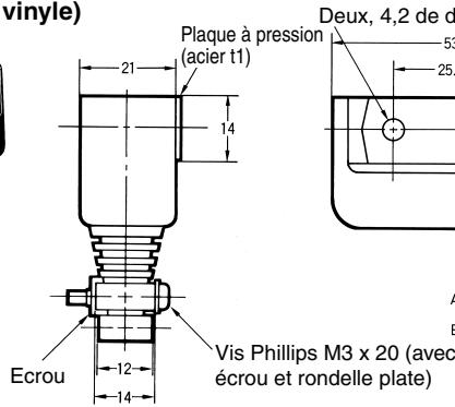 OMRON DZ - Cache-bornes - 5