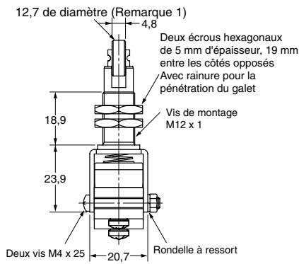OMRON DZ - Poussoir montage sur panneau long - 2