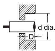 OMRON E2A - Effects of Surrounding Metal - 2