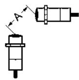 OMRON E2A - Mutual Interference - 2