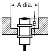 OMRON E2C-EDA - Effects of Surrounding Metal - 1