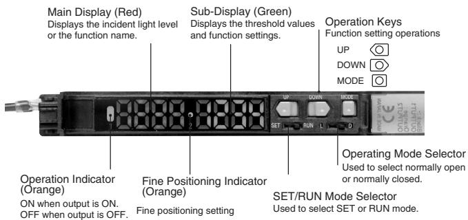 OMRON E2C-EDA - Amplifier Units - 2