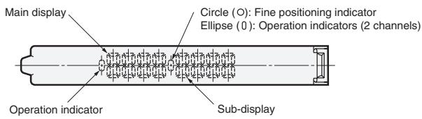 OMRON E2C-EDA - Amplifier Units with Connectors - 1