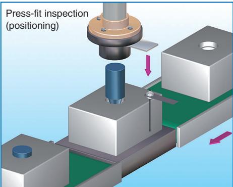 OMRON E2C-EDA - Positioning - 1