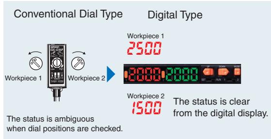 OMRON E2C-EDA - Digital Display - 1