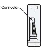 OMRON E2C-EDA - Amplifier Units with Connectors - 2