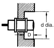 OMRON E2F-Y - Influence of Surrounding Metal - 2