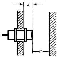 OMRON E2F-Y - Influence of Surrounding Metal - 1
