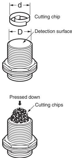 OMRON E2FM - Chips from Cutting Aluminum or Cast Iron - 1