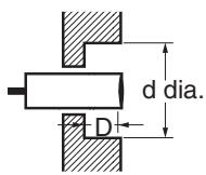 OMRON E2FM - Design - 2