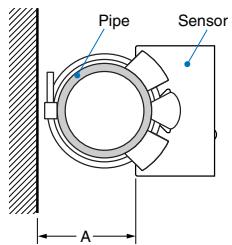 OMRON E2K-L - Influence of Surrounding Objects - 1