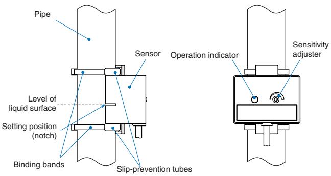 OMRON E2K-L - Sensor installation - 1