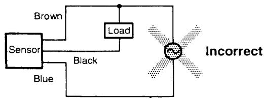 OMRON E2Q2 - Power supply - 1