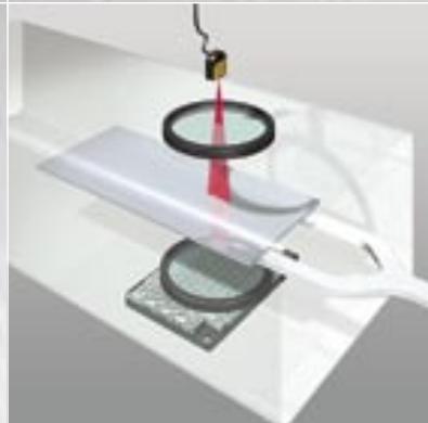 OMRON E3-LDA - Flexible control 3 - 2