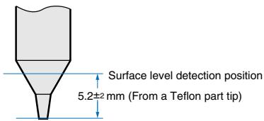 OMRON E32-D82F - About the fluid level detection position - 1