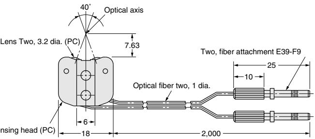 OMRON E32-L25T - E32-L25T - 3