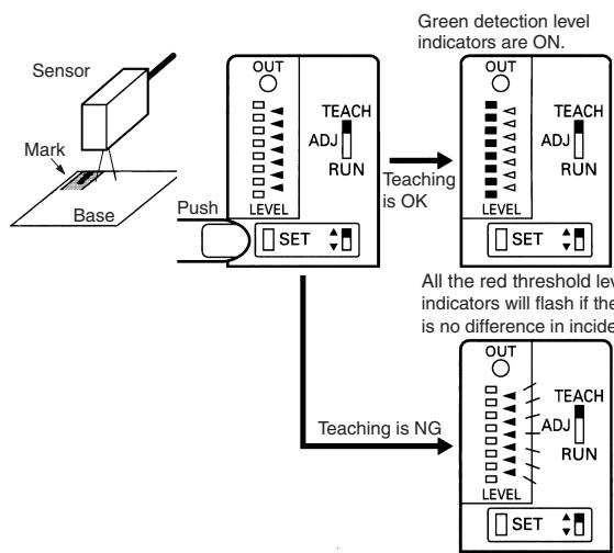 OMRON E3M-V - Two-point Teaching - 4