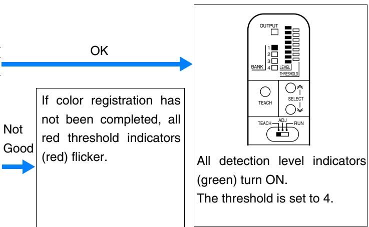 OMRON E3MC - Setting Procedure - 13