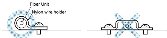 OMRON E3MC - Handling the Fiber Unit - 2