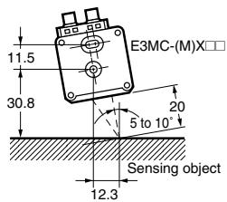 OMRON E3MC - Technical Guide - 1