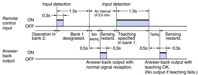 OMRON E3MC - Remote Teaching Method - 2