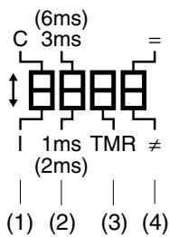 OMRON E3MC - ON/OFF type - 2