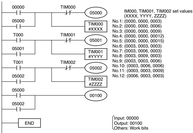 OMRON E3MC - Remote Teaching Method - 4