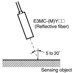 OMRON E3MC - Technical Guide - 2
