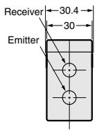 OMRON E3MC - Sensors - 2
