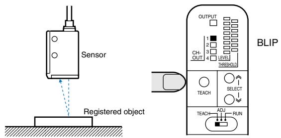 OMRON E3MC - Setting Procedure - 10
