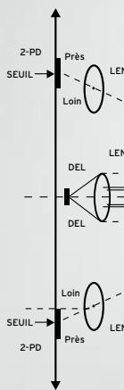 OMRON E3NT-L - « Teach & Play » manuel... - 2