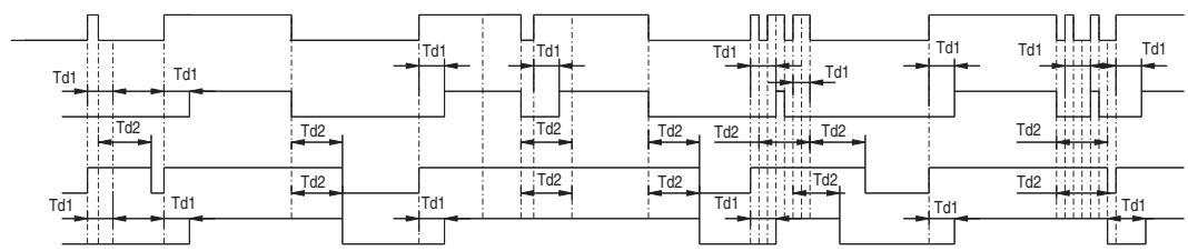 OMRON E3NT-R - 4-3-6 Timing diagrams - 2