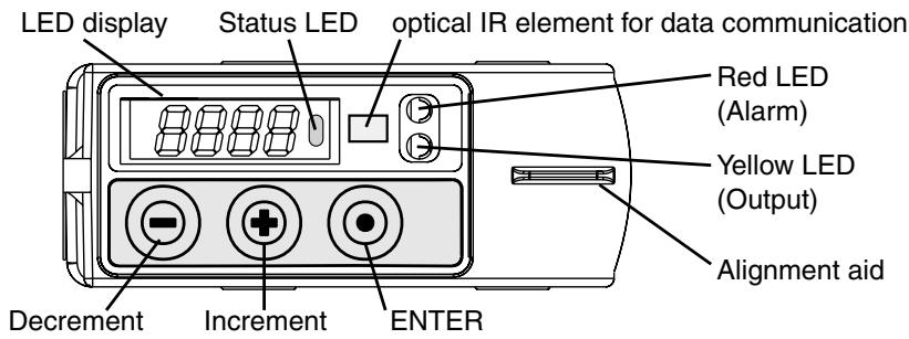OMRON E3NT-R - 4-2 Display and operator controls - 1