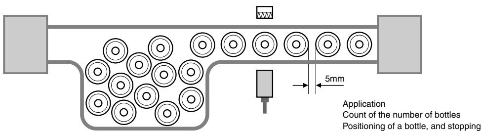 OMRON E3S-67 - Features - 1