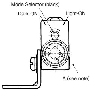 OMRON E3S-A - Connector Type - 28