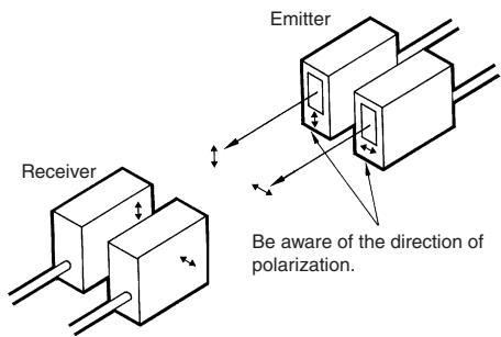 OMRON E3S-A - Mutual Interference Filter (E39-E6/-E8) - 1
