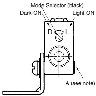 OMRON E3S-A - Prewired Type - 16