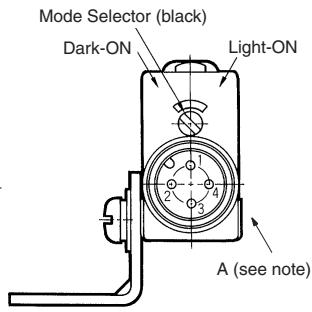 OMRON E3S-A - Connector Type - 17