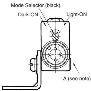 OMRON E3S-A - Connector Type - 11