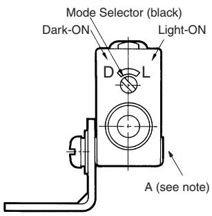 OMRON E3S-A - Prewired Type - 25