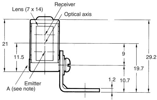 OMRON E3S-A - Connector Type - 21