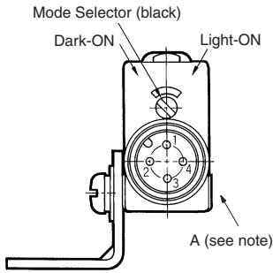 OMRON E3S-A - Connector Type - 27