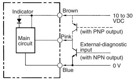 OMRON E3S-A - External Diagnostic Input Function - 2