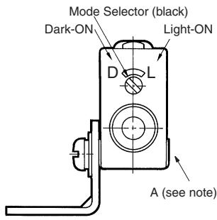OMRON E3S-A - Prewired Type - 28