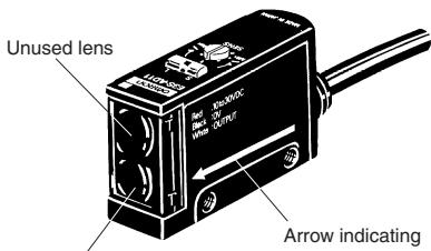 OMRON E3S-A - Position of Optical Axis of Through-beam Model - 1