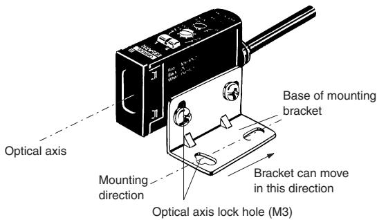 OMRON E3S-A - Mounting Bracket - 1