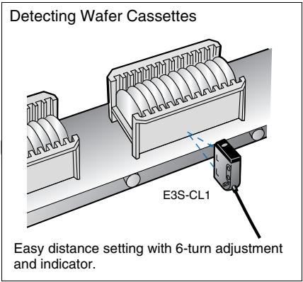 OMRON E3S-CL - Application - 3