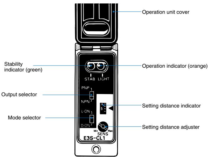 OMRON E3S-CL - Nomenclature: - 1